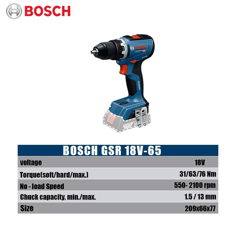 Бесщеточная электрическая дрел – обзор и цена Woodworking Power Tools