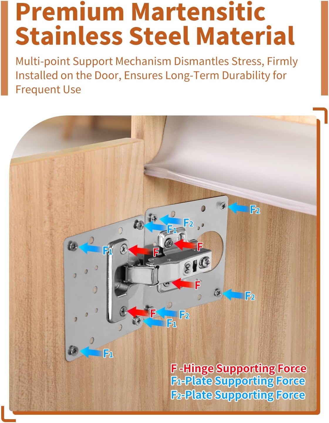 Комплект для ремонта дверных п – обзор и цена Cabinet Scraper Set