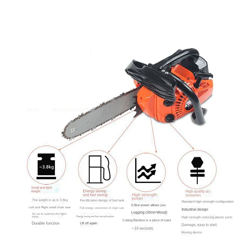 12-дюймовая мощная электрическ – обзор и цена Woodworking Power Tools